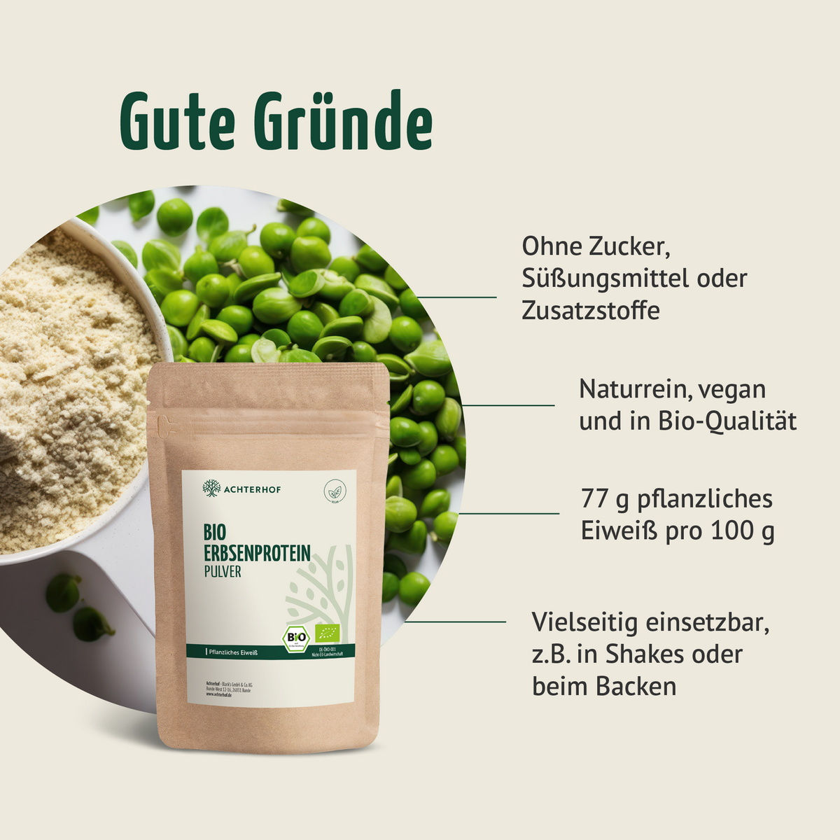 Greens & Proteins Set