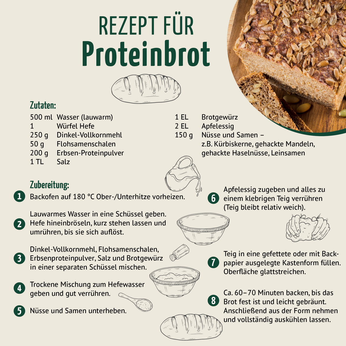 Protein Brot Set